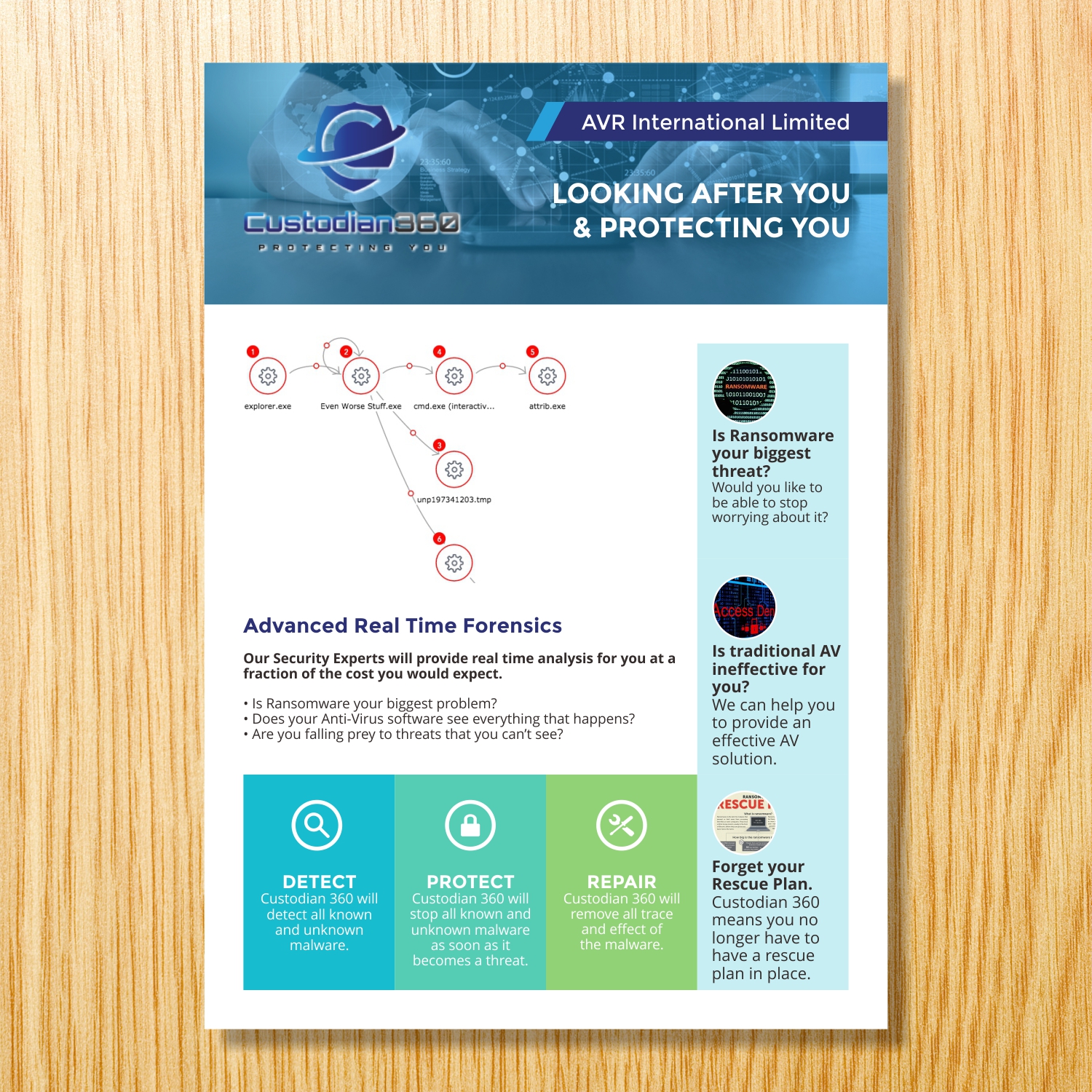 Brochure Design by barinix for this project | Design #13273645