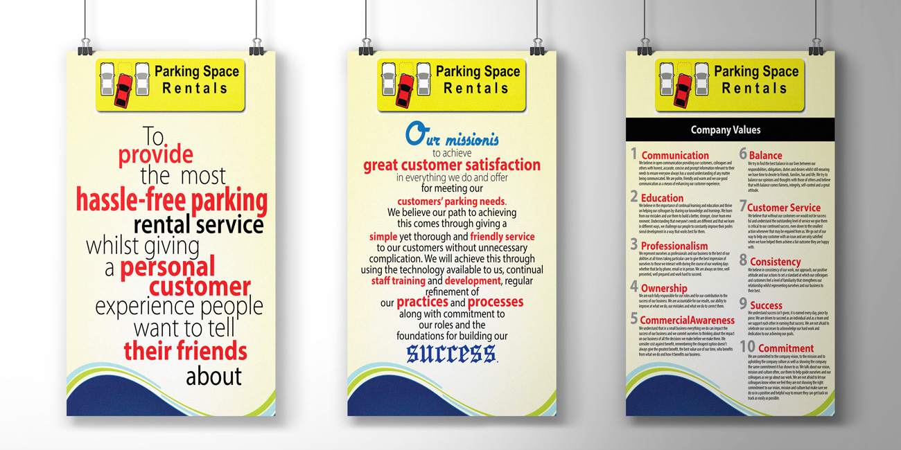 Poster Design by Impressive Solutions for this project | Design #13283451