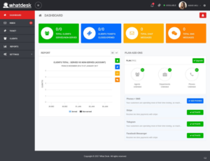 Web-Design von pb für Ekaltel | Design: #13286361