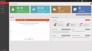 Web-Design von Abhinav Katiyar für Ekaltel | Design: #13387757