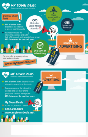 Postcard to Sell Ads to business | Postkarten-Design von Marketing Wings