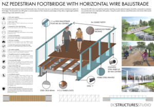 Diseño de Póster por Frank