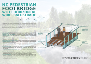 Poster Design by ejcx for DCSS Ltd (NZ) | Design: #13450557