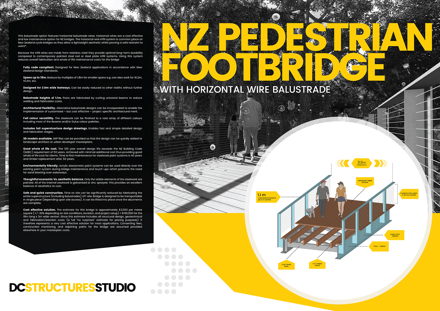 Poster Design by nedaaslam for DCSS Ltd (NZ) | Design #13411501