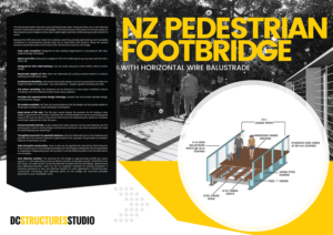 Poster Design by nedaaslam for DCSS Ltd (NZ) | Design: #13435566