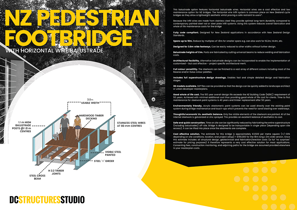 Poster Design by nedaaslam for DCSS Ltd (NZ) | Design #13435567