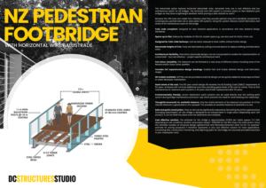 Poster Design by nedaaslam for DCSS Ltd (NZ) | Design: #13435567