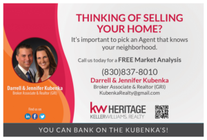 Postcard Design by VEGA-Designs for Kubenka Real Estate Solutions, LLC | Design: #13288325