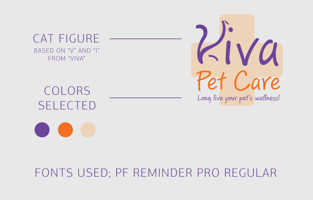 Diseño de Logo por SugeGraphics para Viva Pet Care | Diseño #13302467