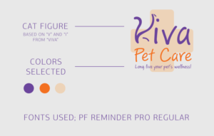 Diseño de Logo por SugeGraphics para Viva Pet Care | Diseño: #13302467