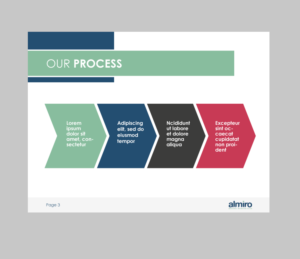 Diseño de PowerPoint por uniquedesign10 para S&P Solutions GmbH | Diseño: #13478880