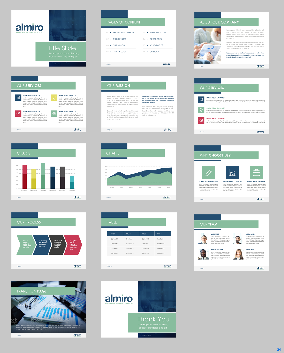 Diseño de PowerPoint por uniquedesign10 para S&P Solutions GmbH | Diseño #13478893