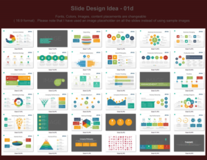 Diseño de PowerPoint por Venkat para S&P Solutions GmbH | Diseño: #13536731