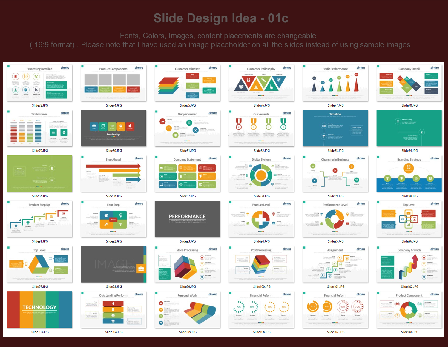 PowerPoint-Design von Venkat für S&P Solutions GmbH | Design #13536732