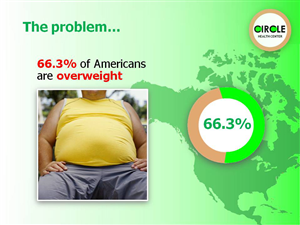 PowerPoint Design by Mel Benton for this project | Design: #2470646