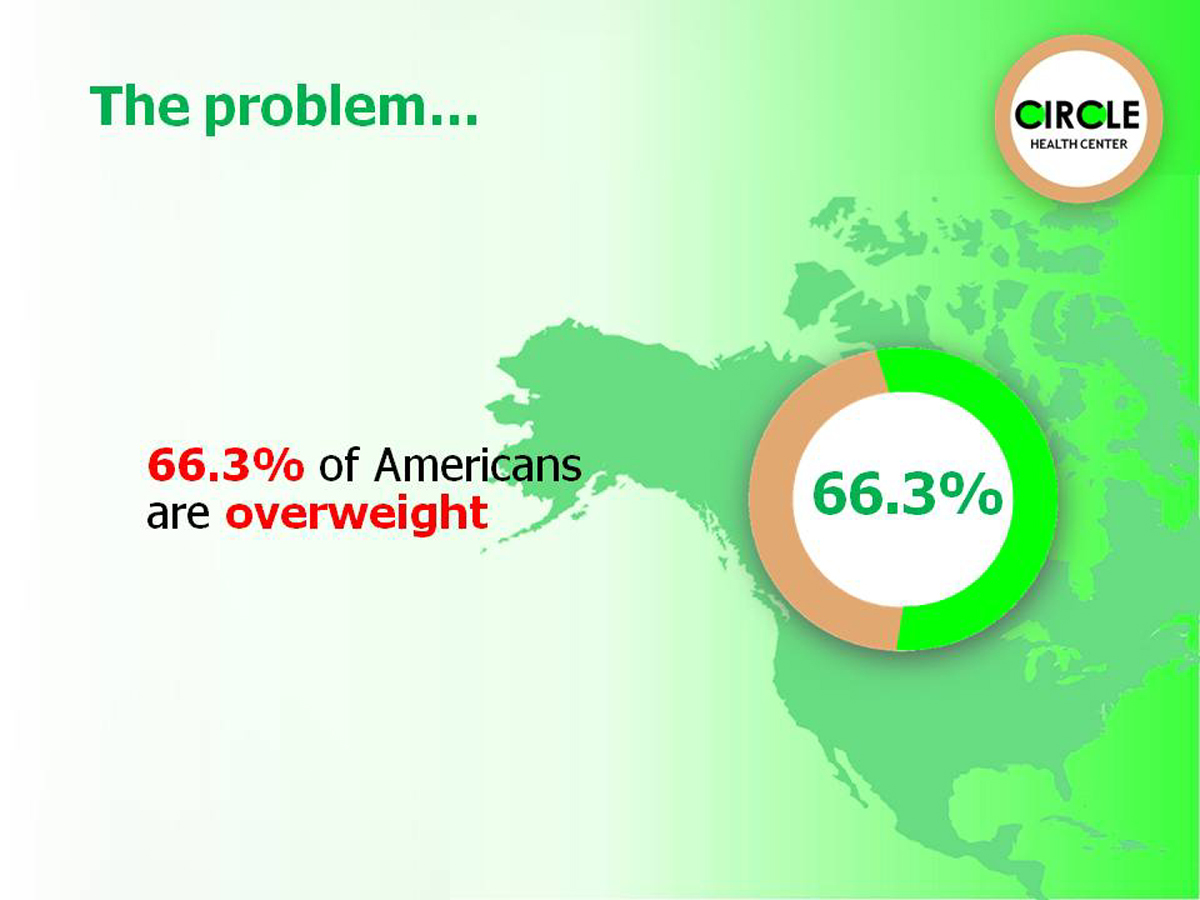 PowerPoint Design by Mel Benton for this project | Design #2495452