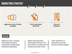 PowerPoint Design by PitchWorx for this project | Design: #2535530