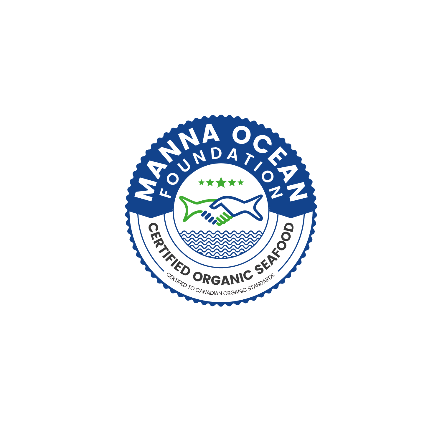 Logo Design by graphictree for Manna Fish Farms, Inc. | Design #19040263