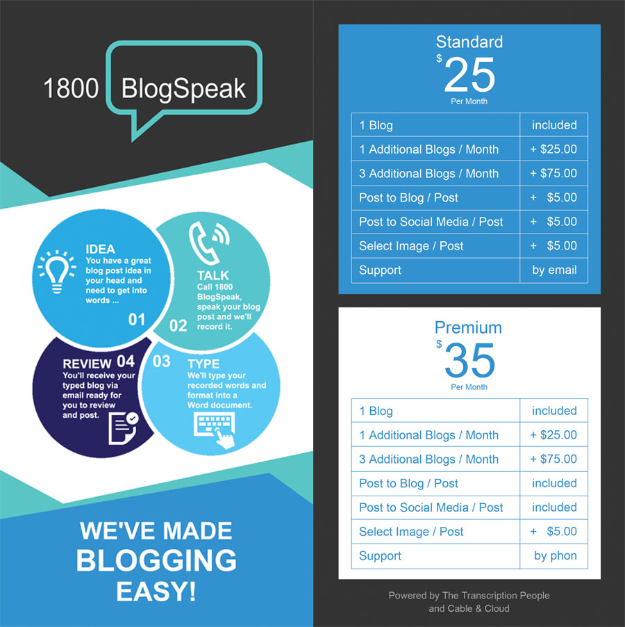 Flyer Design by Sandaruwan for The Transcription People Pty Ltd | Design #13330040