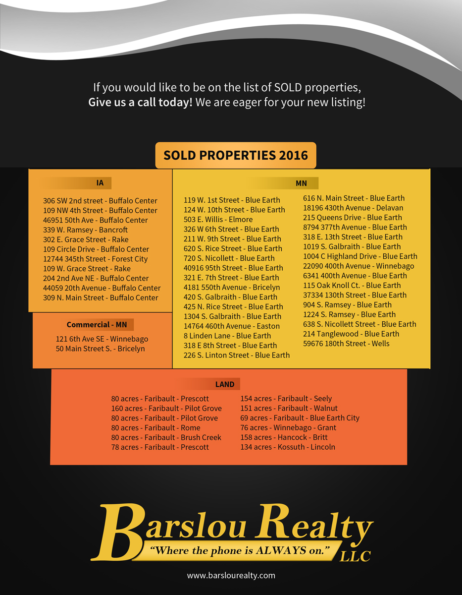 Flyer Design by Gfx.26™ for Barslou Realty, LLC | Design #13514068