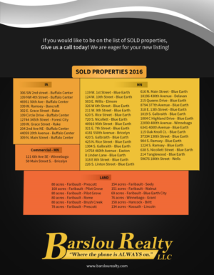Flyer Design by Gfx.26™ for Barslou Realty, LLC | Design: #13514068