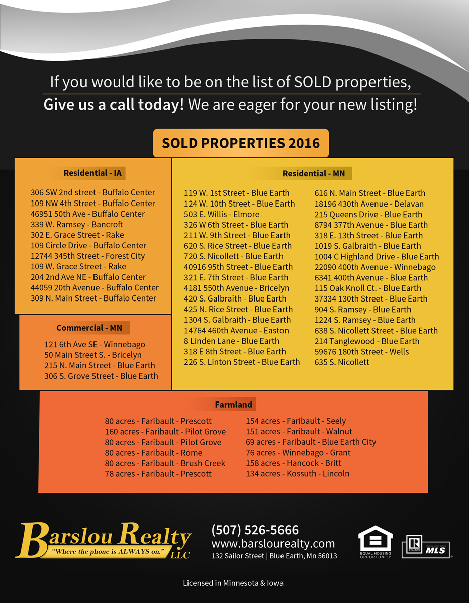 Flyer Design by Gfx.26™ for Barslou Realty, LLC | Design #13586307