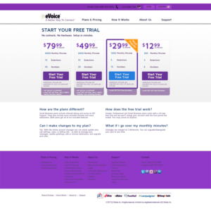 Wordpress Design by bazickoff