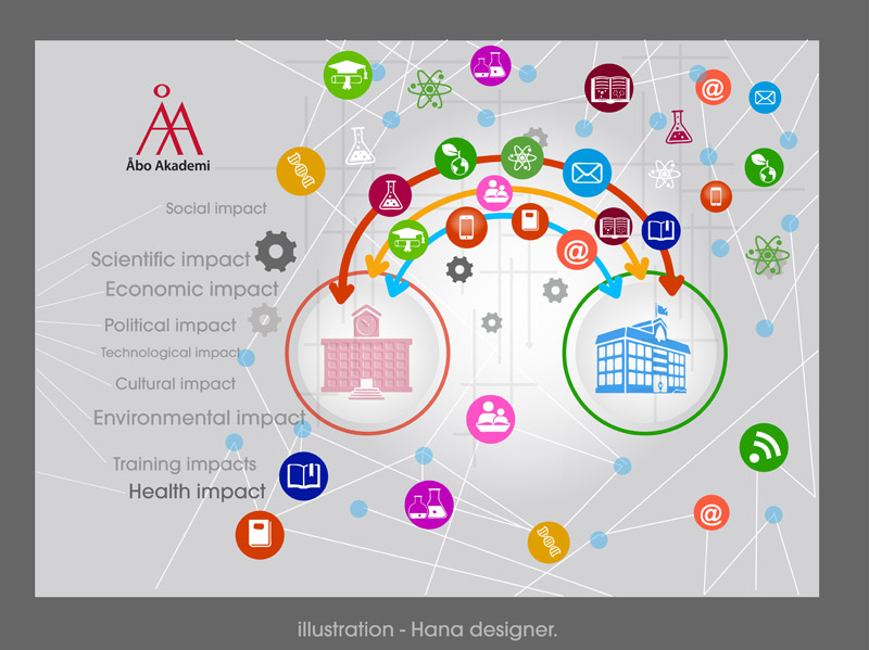 Illustration Design by Hana for this project | Design #13449455