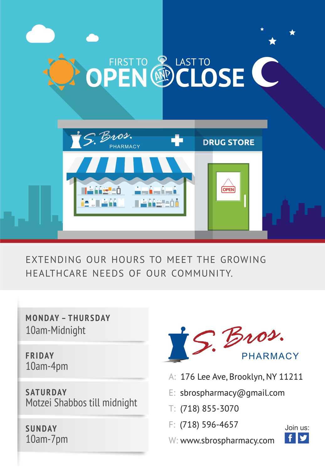 Flyer Design by Marketing Wings for S Bros Pharmacy | Design #13396726