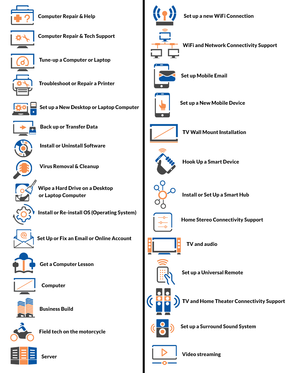 Icon Design by Lesaba Design for this project | Design #13413898