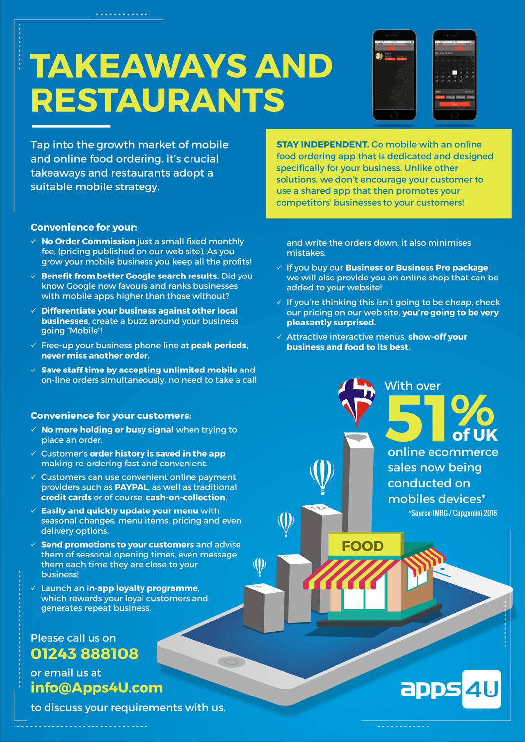 Flyer Design by Marketing Wings for Apps4U  | Design #13384146