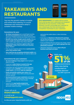 Flyer Design by Marketing Wings for Apps4U  | Design: #13384146