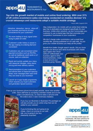 Flyer Design by lyndon for Apps4U  | Design: #13418791