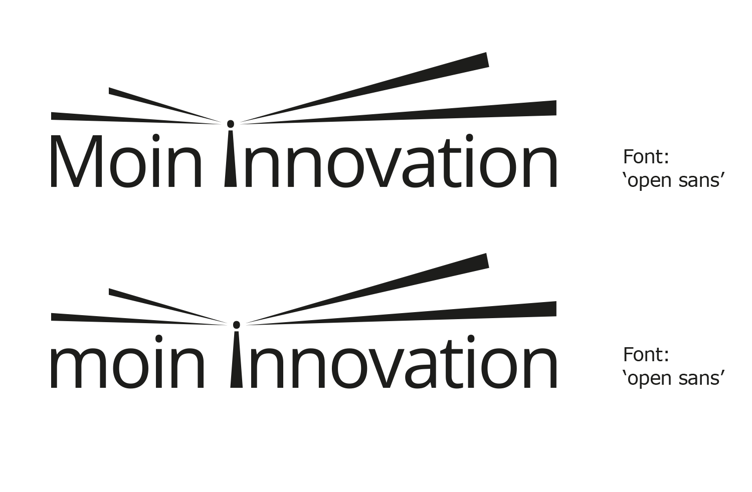 Logo Design by philipfitzsimmons for I³ - inidin | Design #13383435