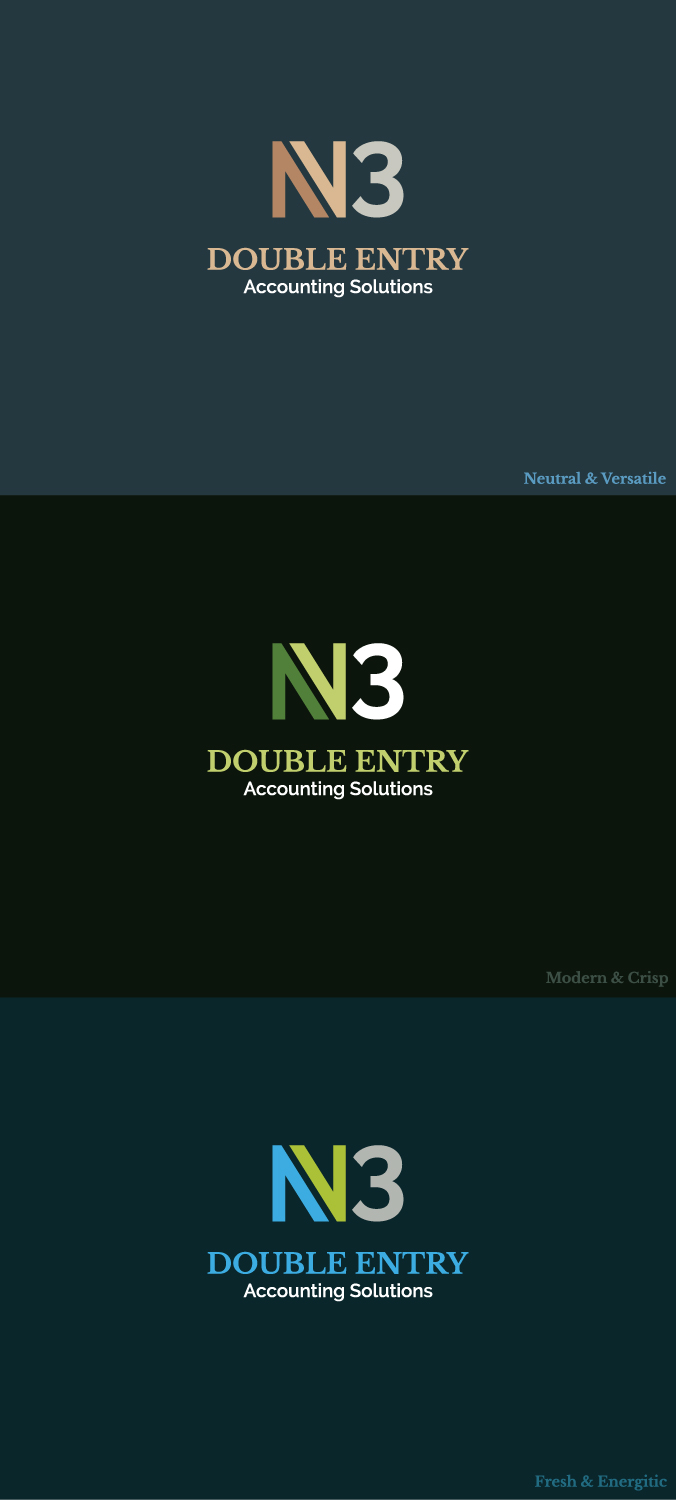 Logo Design by Dilipdio007 for this project | Design #13465270