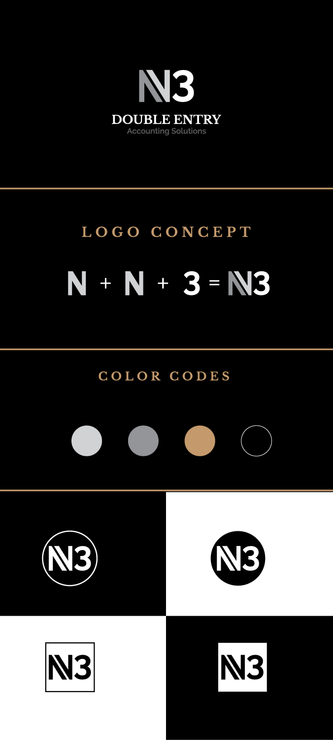 Diseño de Logo por Dilipdio007 para este proyecto | Diseño #13465271
