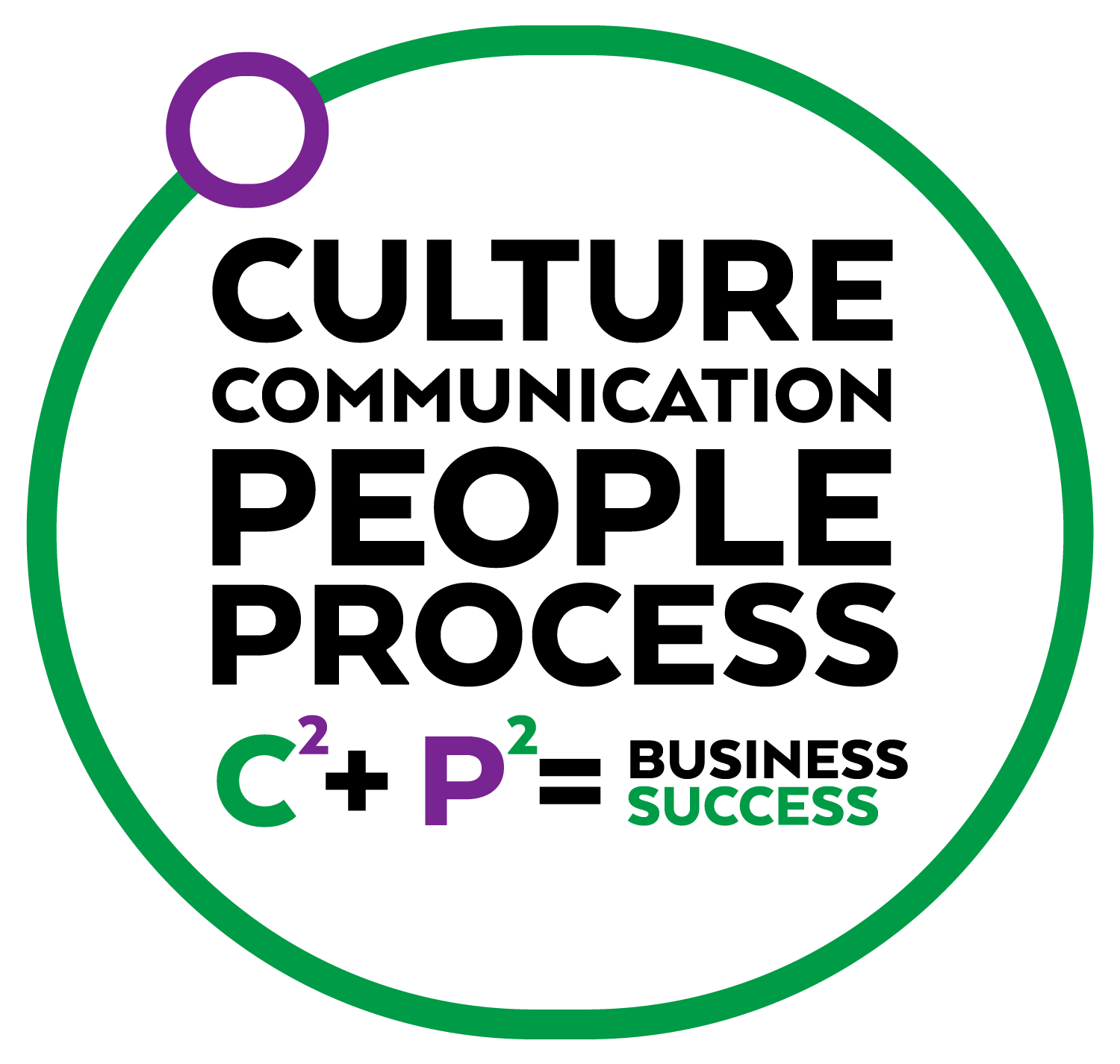 Graphic Design by Studiok91 for Intuitive Practice | Design #13658938