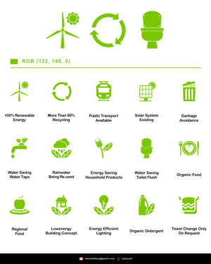 15 icon to describe sustainability criteria for a tourism platform | Grafik-Design von Fatboy Graphic