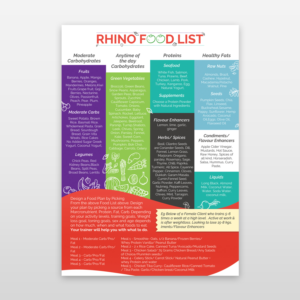 Flyer Design by Kishaloy_D