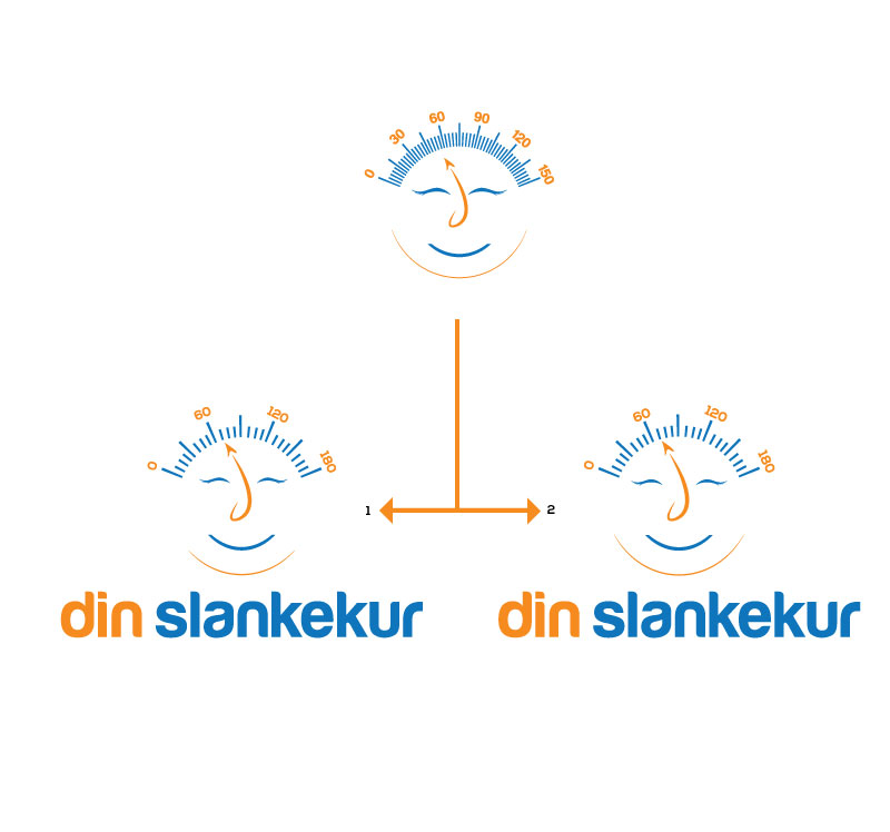 Logo Design by Raku Desgin for din slankekur ApS | Design: #13633625
