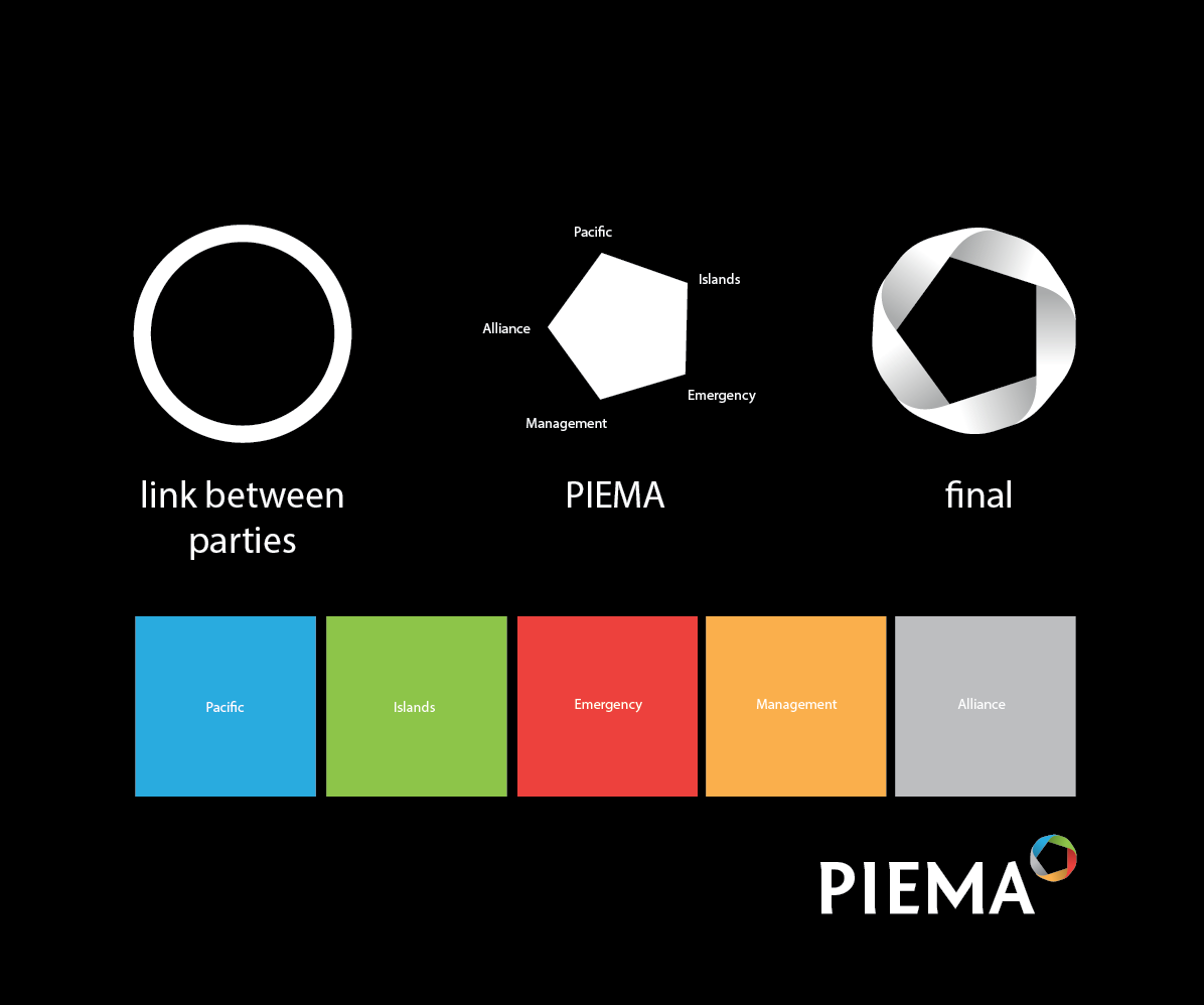 Design de Logo par designedbykyle pour ce projet | Design #2462686