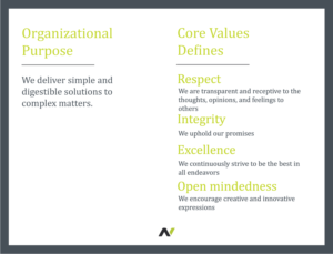Graphic Design by Kristina Andonoff for Nth Degree CPAs, PLLC | Design: #13427765