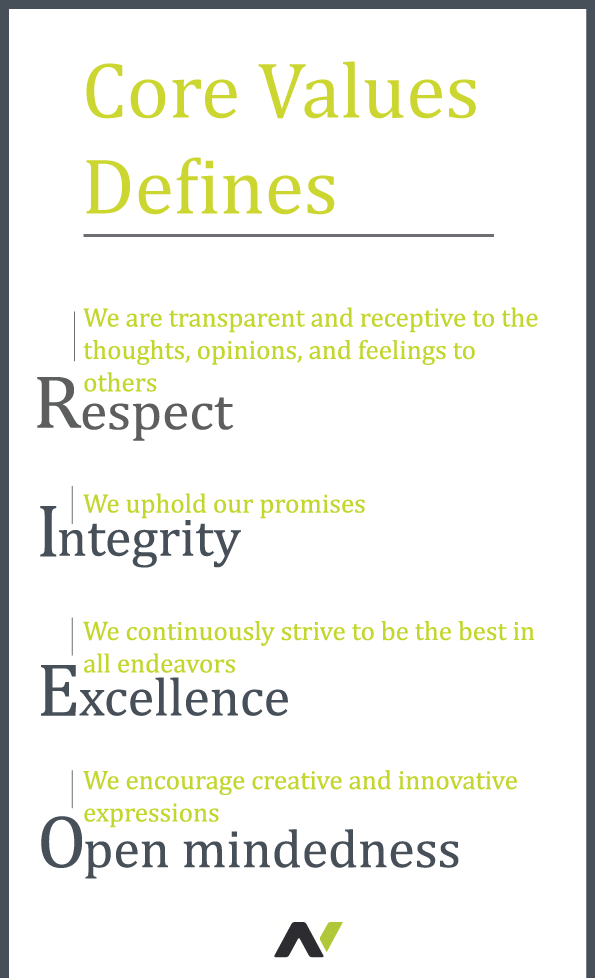 Graphic Design by Kristina Andonoff for Nth Degree CPAs, PLLC | Design #13431950