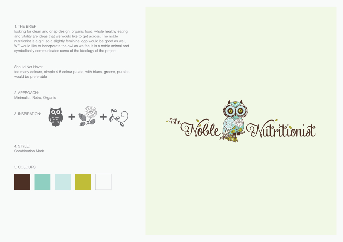 Logo Design by Design Brigade for The Noble Nutritionist | Design #2468385