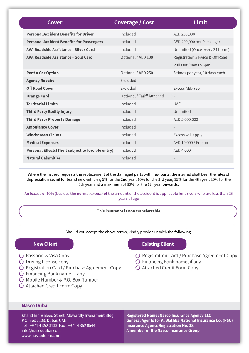 Diseño de Newsletter por betablocker para NASCO | Diseño #13490885