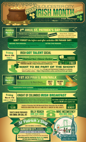 Diseño de Flyer por UrbainFX para este proyecto | Diseño: #13449162