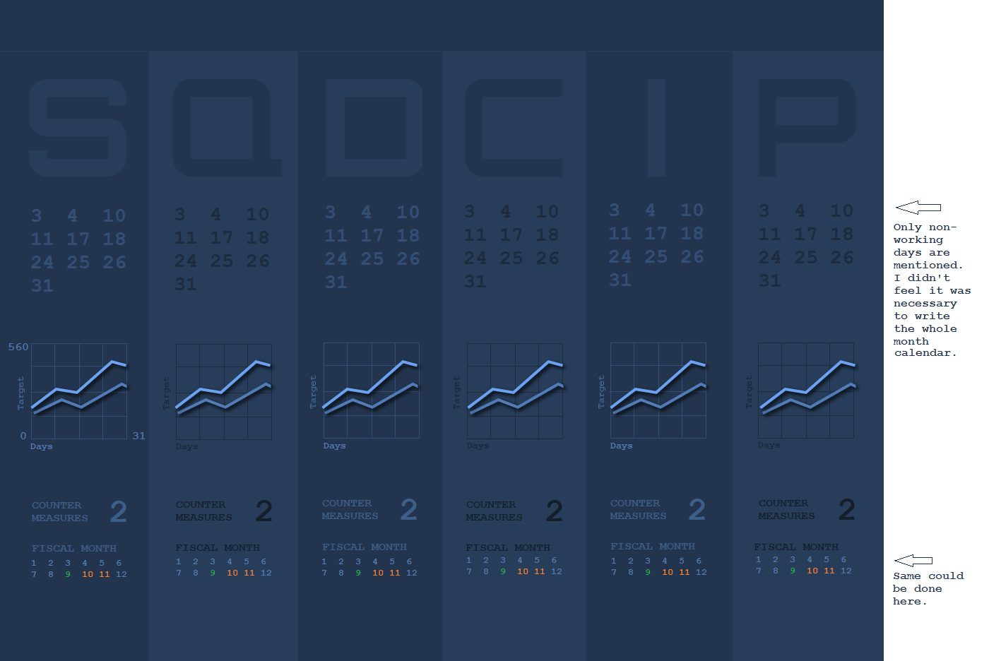 Web Design by coa for this project | Design #13575613