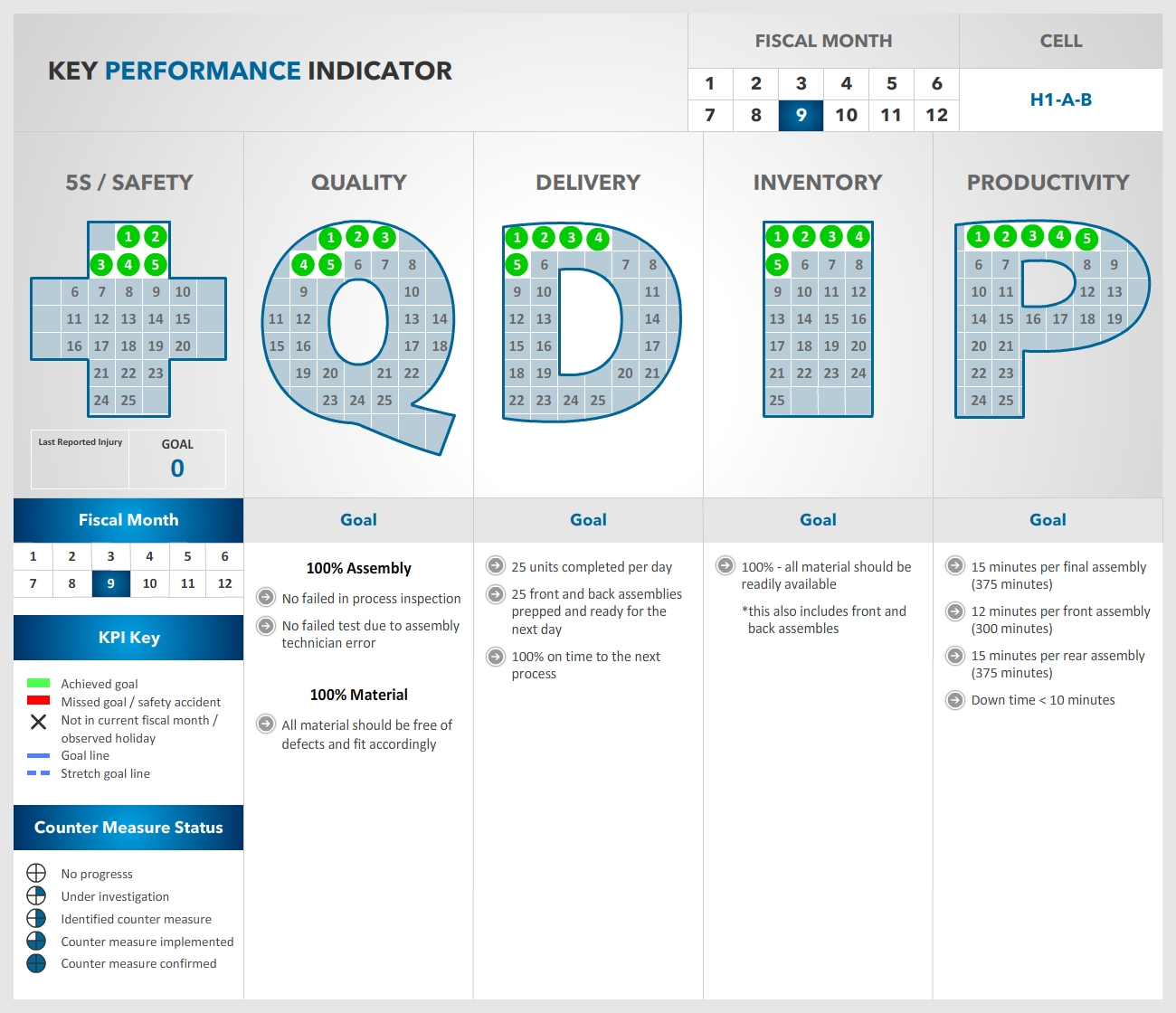 Web Design by -Marc- for this project | Design #13477007