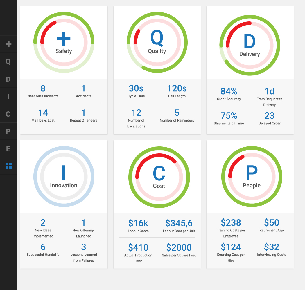 Web Design by Vitamin for this project | Design #13576708