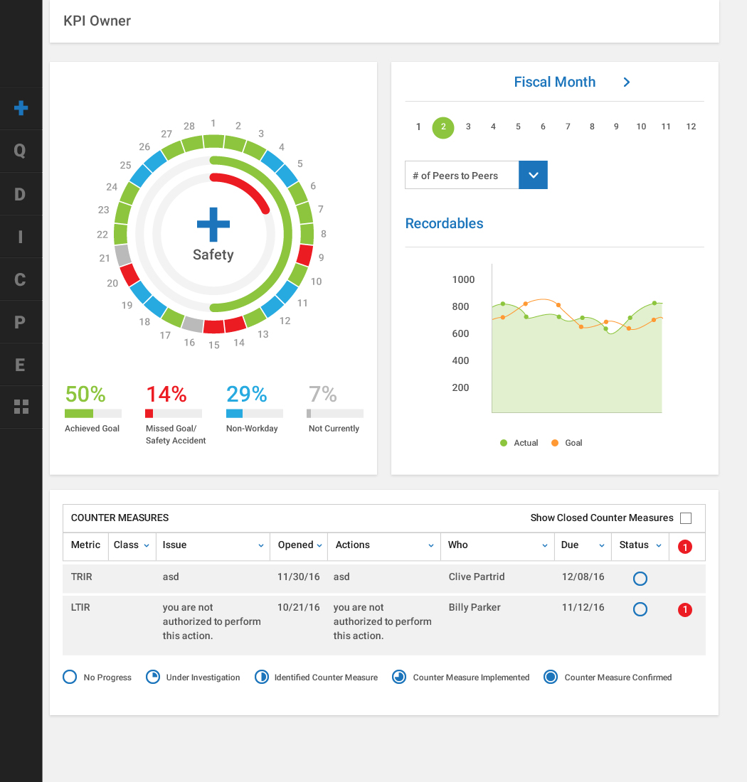 Web Design by Vitamin for this project | Design #13806014